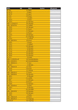 Charger l'image dans la galerie, L'Europe ne complète presque que des phrases toutes différentes avec de meilleures valeurs