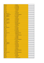 Charger l'image dans la galerie, L'Europe ne complète presque que des phrases toutes différentes avec de meilleures valeurs
