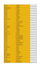 Charger l'image dans la galerie, L'Europe ne complète presque que des phrases toutes différentes avec de meilleures valeurs