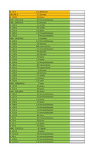 Charger l'image dans la galerie, L'Europe ne complète presque que des phrases toutes différentes avec de meilleures valeurs