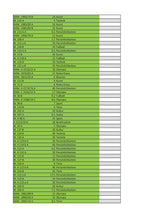 Charger l'image dans la galerie, L'Europe ne complète presque que des phrases toutes différentes avec de meilleures valeurs