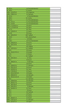 Charger l'image dans la galerie, L'Europe ne complète presque que des phrases toutes différentes avec de meilleures valeurs
