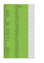 Charger l'image dans la galerie, L'Europe ne complète presque que des phrases toutes différentes avec de meilleures valeurs