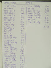 Charger l'image dans la galerie, L'Europe ne complète presque que des phrases toutes différentes avec de meilleures valeurs