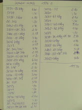 Charger l'image dans la galerie, L'Europe ne complète presque que des phrases toutes différentes avec de meilleures valeurs