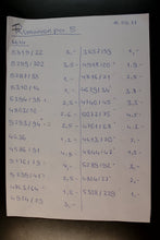 Charger l'image dans la galerie, Rumänien - Satzware per 5 ** 1500 € Michelwert